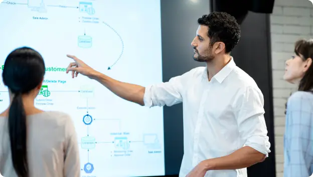 A man in a white shirt is presenting to a group of three people in a meeting room. He is pointing toward a large screen displaying a flowchart or diagram related to customer processes. The audience appears engaged, with two individuals facing the screen and looking attentively at the presentation. The setting is modern, with a bright and professional atmosphere.
