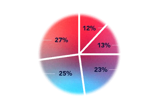 Job Title