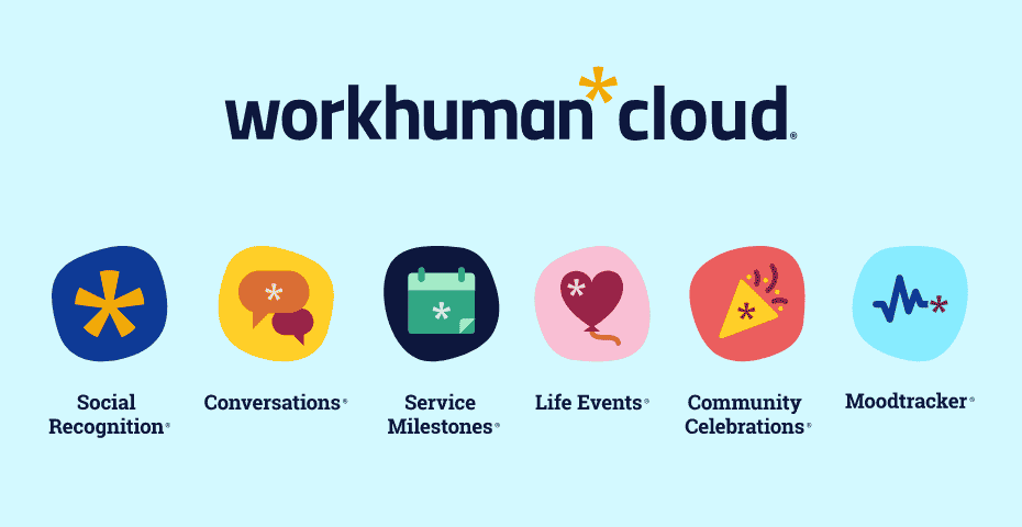 Workhuman Cloud